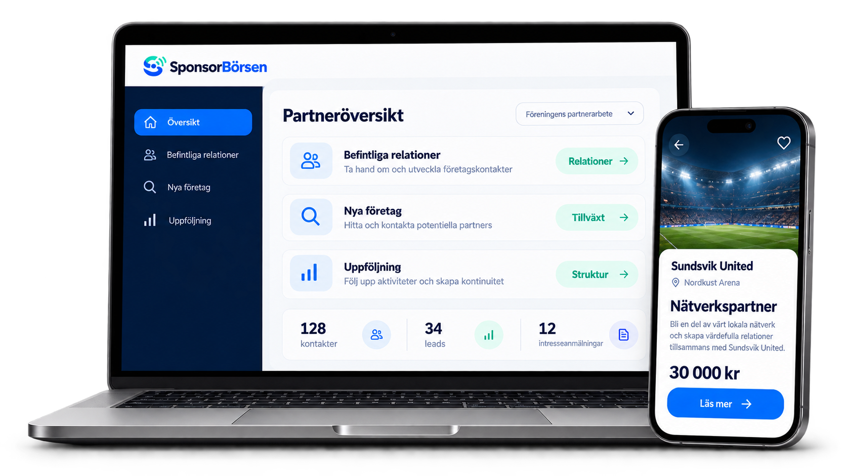 Illustration av Sponsorbörsens partneröversikt på dator och ett fiktivt nätverkspartnererbjudande på telefon